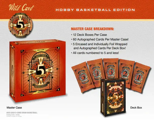 Red and gold Wild Card 5 decorative basketball card collector’s master case for trading cards