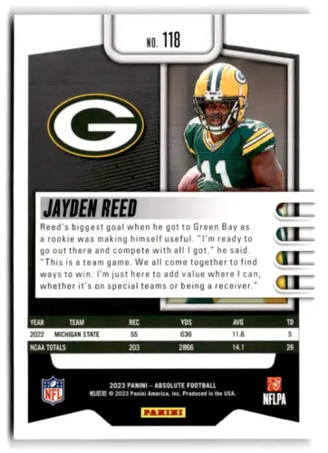 Jayden Reed football card from 2023 Panini Absolute with original gloss finish