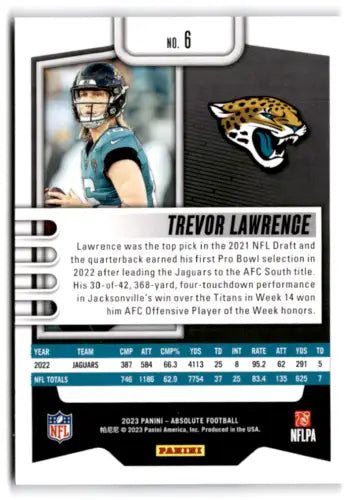 Trevor Lawrence football card from 2023 Panini Absolute with original gloss finish