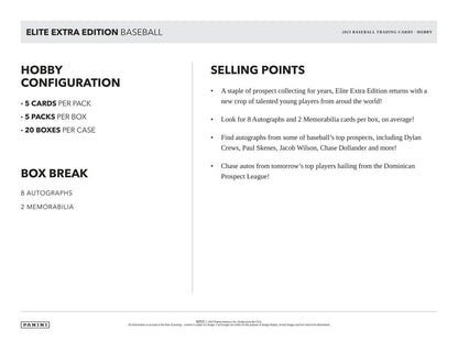 Product information card highlighting Elite Extra Edition Baseball memorabilia cards features