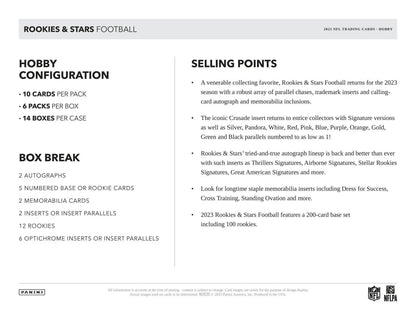 Product information sheet for 2023 Panini Rookies & Stars Football Hobby Box with insert parallels and iconic Crusade insert