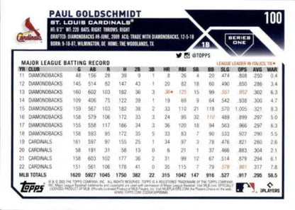 Paul Goldschmidt baseball card with original gloss from 2023 Topps NM-MT Cardinals