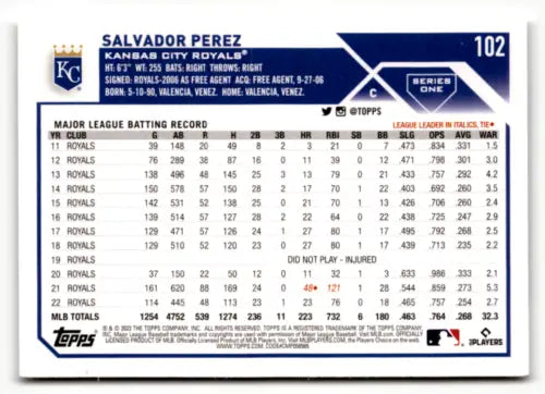 2023 Topps #102 Salvador Perez NM baseball card with original gloss from Simply Sandoval