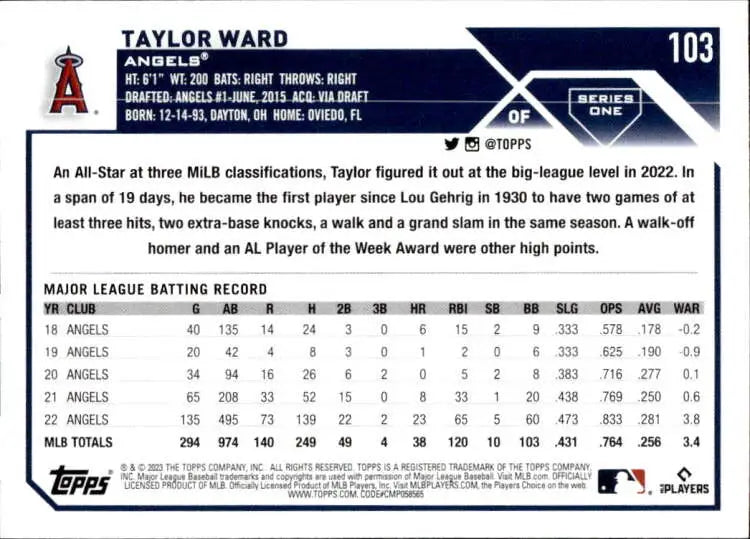 Baseball card featuring statistics for Los Angeles Angels Taylor Ward 2023 Topps #103