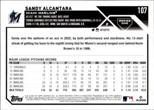 2023 Topps #107 Sandy Alcantara baseball card with original gloss for Marlins fans