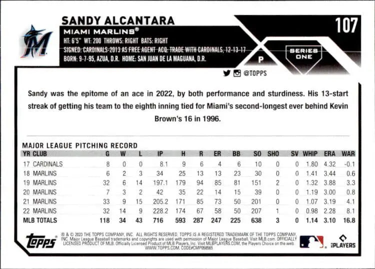 Baseball card featuring Sandy Alcantara statistics for Miami Marlins 2023 Topps #107