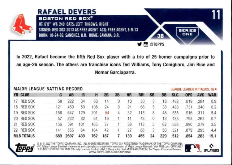 Baseball card featuring Rafael Devers statistics for the Boston Red Sox