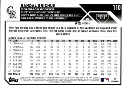 Randal Grichuk Colorado Rockies baseball card showcasing MLB statistics and player info