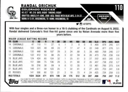 2023 Topps #110 Randal Grichuk baseball card, original gloss, Rockies collectible