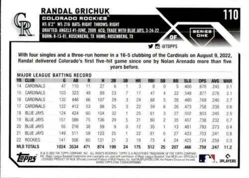 2023 Topps #110 Randal Grichuk NM-MT baseball card with original gloss, Rockies edition