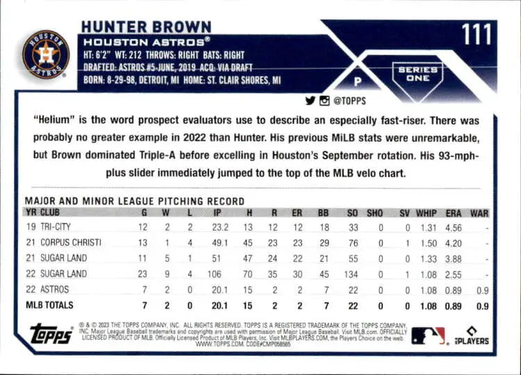 Baseball card featuring Hunter Brown statistics for Houston Astros player