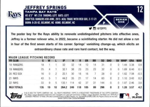 Jeffrey Springs baseball card from 2023 Topps featuring original gloss and Rays design