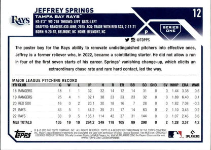 Baseball card featuring Jeffrey Springs stats for Tampa Bay Rays 2023 season