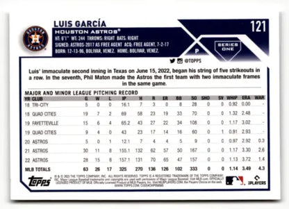 2023 Topps #121 Luis Garcia baseball card in original gloss, NM Astros collectible