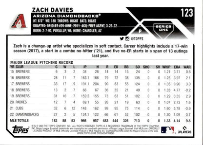 Zach Davies pitching stats on 2023 Topps #123 Arizona Diamondbacks baseball card