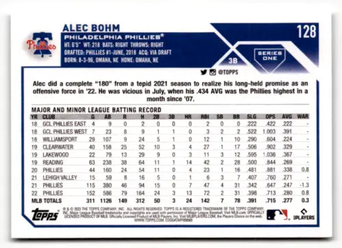 2023 Topps #128 Alec Bohm baseball card with original gloss, NM condition, Phillies