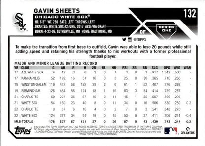 Baseball card of Chicago White Sox player Gavin Sheets with career statistics