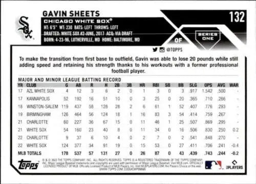 Baseball card back of 2023 Topps #132 Gavin Sheets NM-MT White Sox original gloss