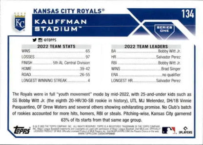 Kansas City Royals baseball card featuring Bobby Witt Jr. with original gloss finish