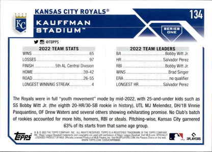 Baseball card featuring Kansas City Royals statistics from Kauffman Stadium