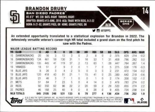 2023 Topps #14 Brandon Drury NM-MT baseball card with original gloss Padres design