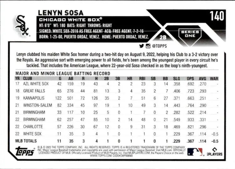 Lenyn Sosa Chicago White Sox baseball card showcasing career statistics and details