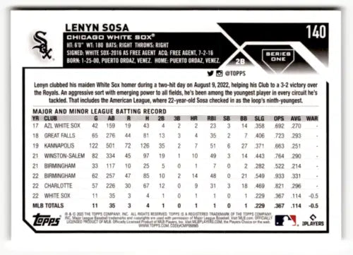 Lenyn Sosa 2023 Topps #140 NM Near Mint RC Rookie baseball card original gloss