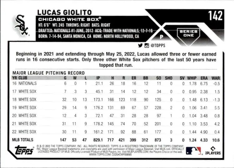 Baseball card of Lucas Giolito showcasing MLB pitching stats with Chicago White Sox