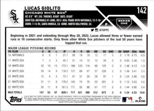 Baseball card back of 2023 Topps #142 Lucas Giolito showcasing original gloss