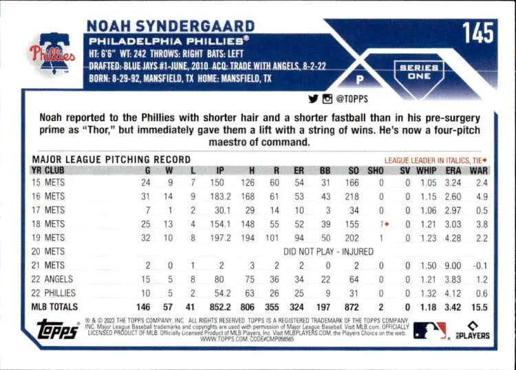 Baseball card featuring Noah Syndergaard with MLB stats for Philadelphia Phillies