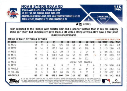 Baseball card featuring Noah Syndergaard with MLB stats for Philadelphia Phillies