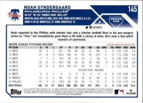 Back of 2023 Topps #145 Noah Syndergaard card showcasing original gloss finish