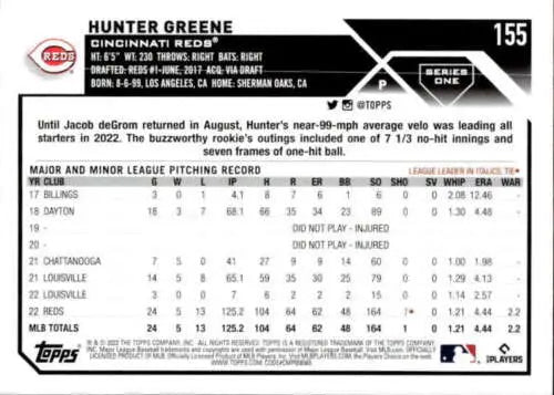 Hunter Greene baseball card 2023 Topps #155 original gloss NM-MT Reds Simply Sandoval