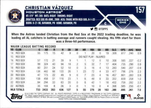 Christian Vázquez baseball card from 2023 Topps #157 with original gloss finish