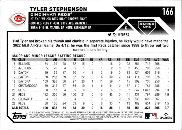 Tyler Stephenson Cincinnati Reds Baseball Card with batting stats and career records