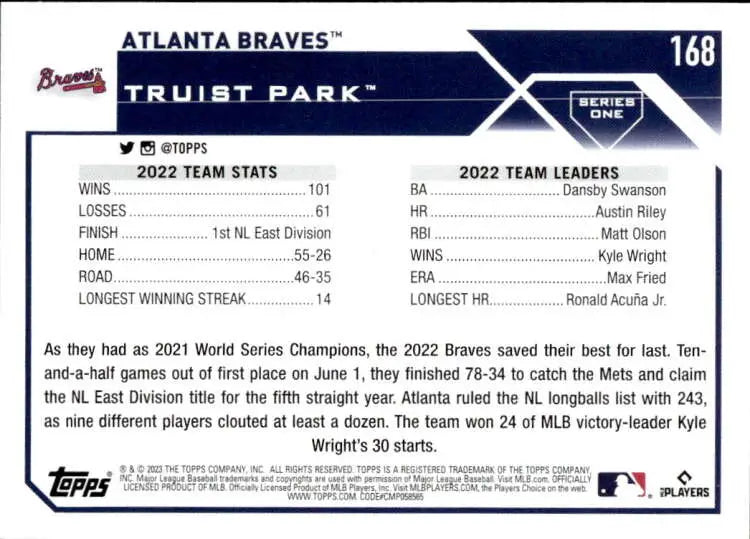 Atlanta Braves team statistics and info on 2023 Topps #168 baseball card