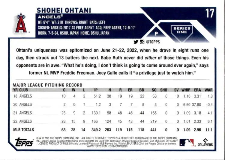 Baseball card featuring Shohei Ohtani stats and highlights for Los Angeles Angels