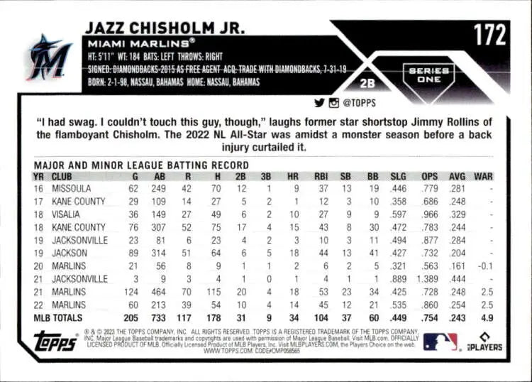 Baseball card showcasing Jazz Chisholm’s stats for Miami Marlins in 2023 Topps #172