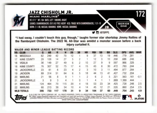 2023 Topps #172 Jazz Chisholm Jr. baseball card in original gloss condition, NM Marlins