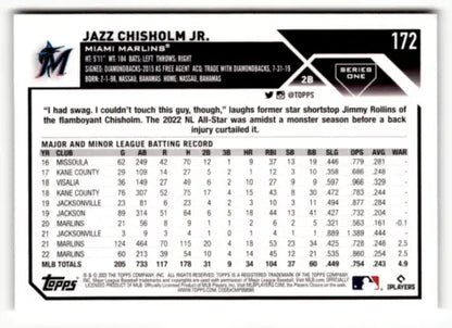 Baseball card back of 2023 Topps Jazz Chisholm Jr. showing original gloss details