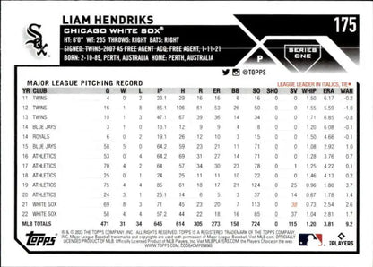 Baseball card featuring Liam Hendriks pitching stats for Chicago White Sox