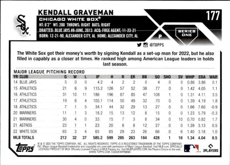 Kendall Graveman 2023 Topps #177 Baseball Card showcasing Chicago White Sox stats