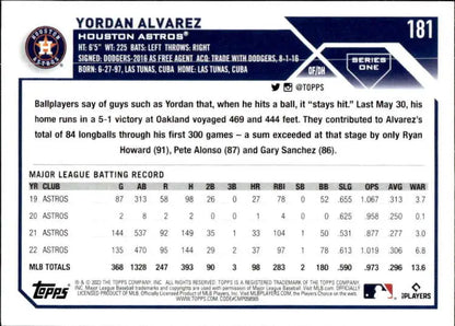 Yordan Alvarez Houston Astros Baseball Card displaying career statistics and information