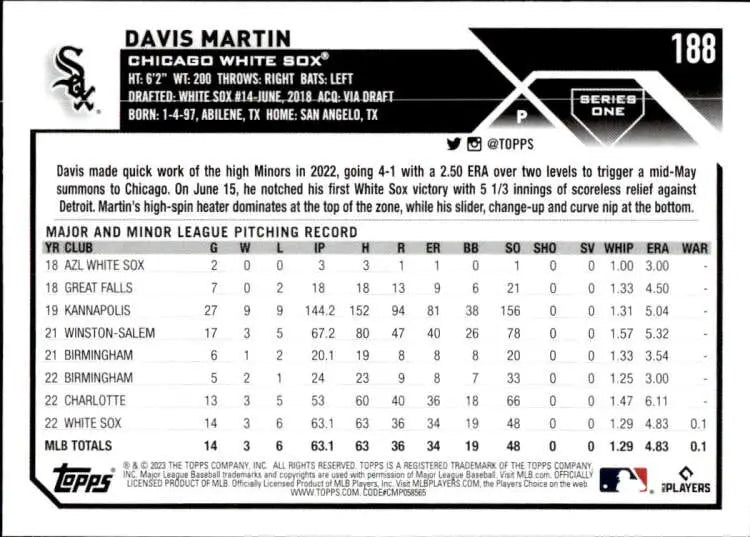 Davis Martin Chicago White Sox rookie card showcasing career stats and information