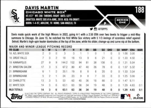 Baseball card back of 2023 Topps #188 Davis Martin NM-MT RC Rookie White Sox original gloss