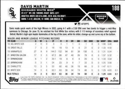 Baseball card back of 2023 Topps #188 Davis Martin NM-MT RC featuring original gloss