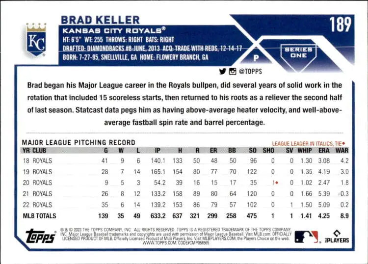 Baseball card of Brad Keller featuring Kansas City Royals MLB statistics