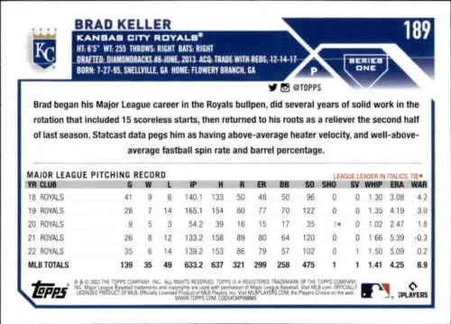 Brad Keller baseball card from 2023 Topps #189 with original gloss featuring Royals ID 49794