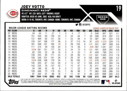 Baseball card of Joey Votto with Cincinnati Reds stats from 1991 to 2005