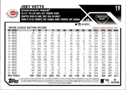 Joey Votto baseball card 2023 Topps #19 with original gloss Reds NM-MT condition